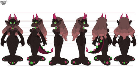 Character Turnaorund